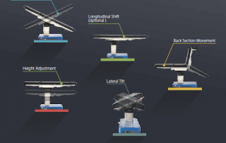 Mindray Unibase 30