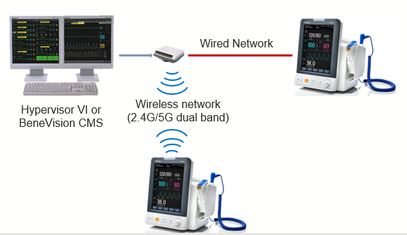 Mindray Vital signs VS 900