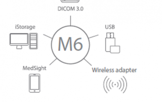 Mindray Ultrasound M6